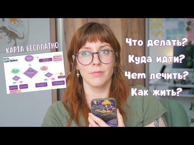 Что делать если у тебя СДВГ | тесты, лайфхаки, симптомы