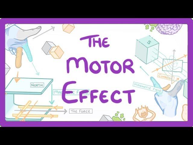 GCSE Physics - Motor Effect