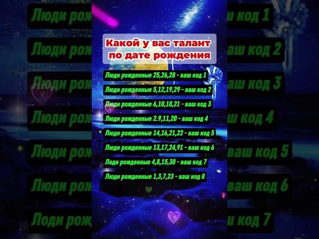 Какой у вас талант по дате рождения #гороскоп #знакизодиака #астрология