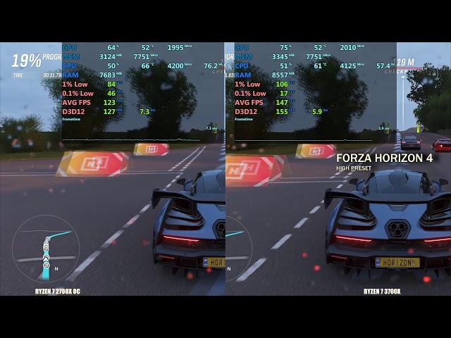 Ryzen 7 2700x overclock vs Ryzen 7 3700x stock