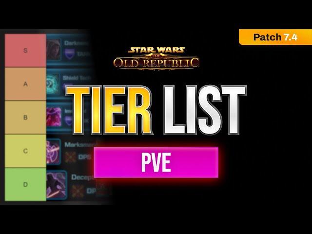 SWTOR PVE TIER LIST (Best Classes for NiM Operations) - STILL UP TO DATE FOR 7.5 NOTHING CHANGED