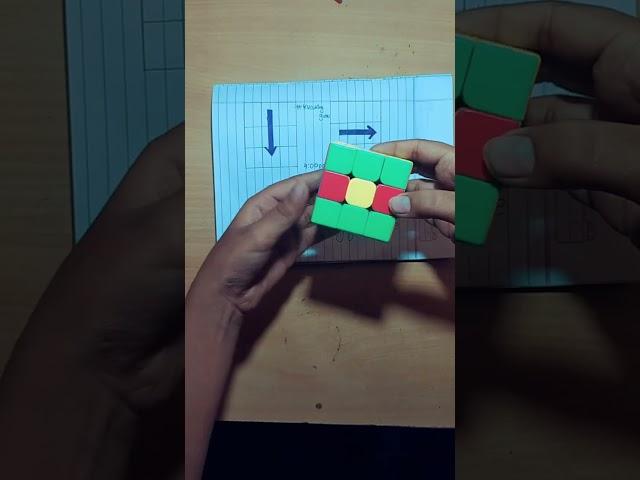 Cube easiest  solve /Samsung para configuration J1, J2, J3, J7. A3, A5, A6, A7. S5, S6, S7, S9, A10.