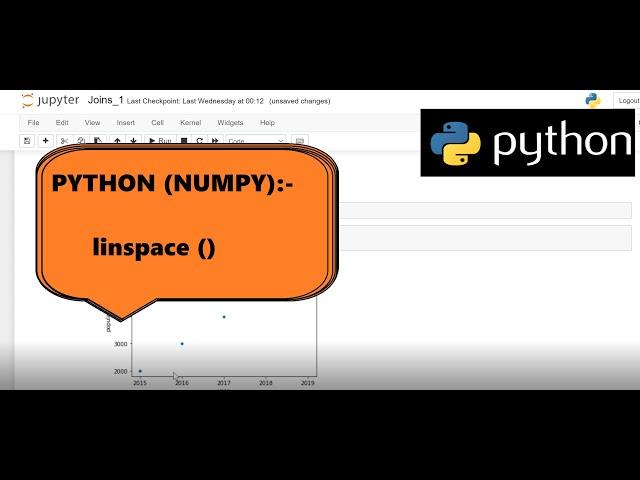 Python (Numpy): Linspace ( )   -  (part1)