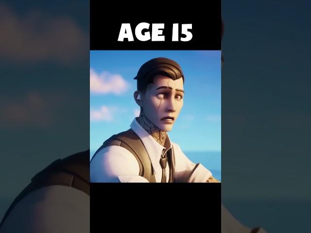 Fortnite: Midas At Different Ages  (World's Smallest Violin)