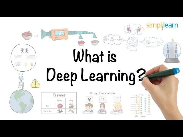 Deep Learning | What is Deep Learning? | Deep Learning Tutorial For Beginners | 2023 | Simplilearn