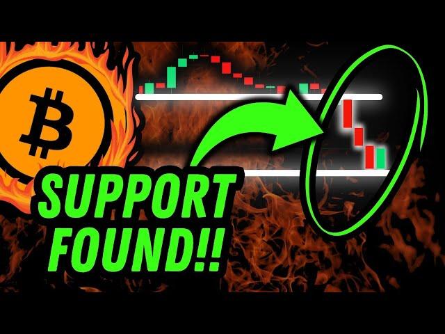 BITCOIN ️ IF THIS LEVEL HOLDS.... [Urgent] ️ (Dump Update)