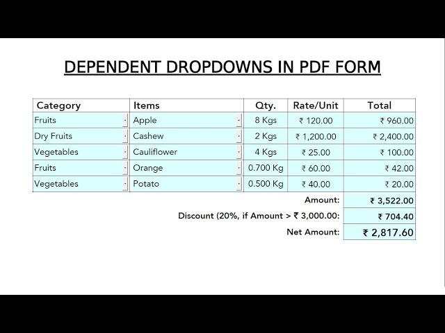 PDF Form JavaScripts   Dependent Dropdown Menus