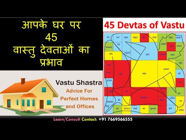 45 Vastu Devta at your Home | आपके घर पर 45 वास्तु देवताओं का प्रभाव #Vastu #homevastu #vastutips