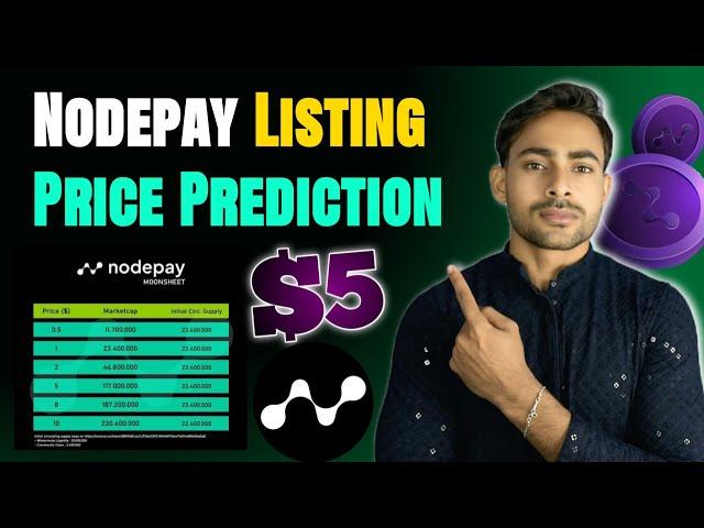 Nodepay Listing PRICE Prediction || Nodepay Airdrop Claim Process || Nodepay Token Price