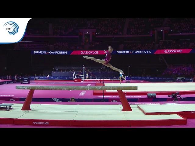 Russia - 2018 Artistic Gymnastics European silver medallists, junior women's team