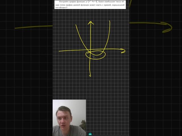 https://t.me/matematica_online