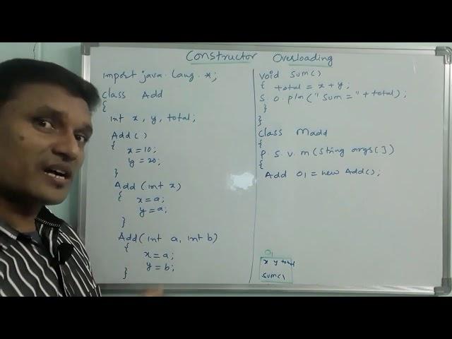 Constructor Overloading in JAVA | Constructor Overloading | Java Programming | in telugu