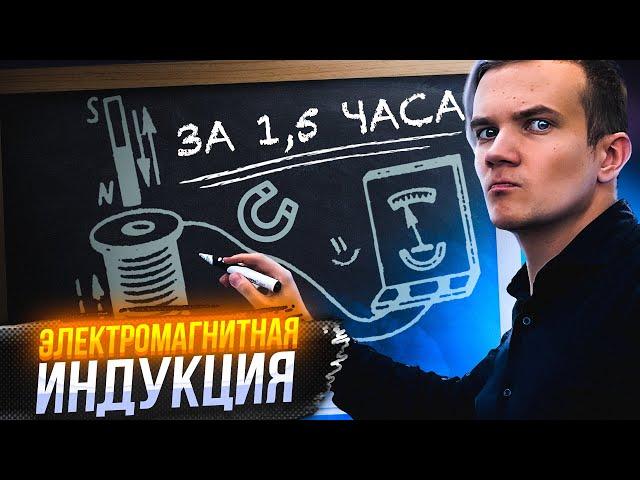 Вся электромагнитная индукция за 1,5 часа | ЕГЭ 2024 по физике