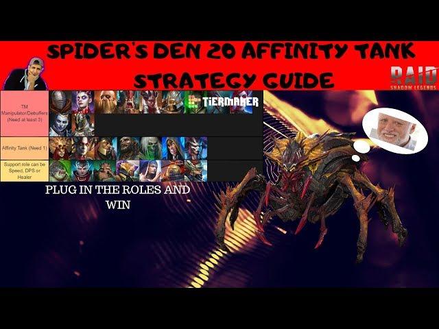 SPIDERS DEN 20 AUTO GUIDE | AFFINITY TANK STRATEGY | RAID SHADOW LEGENDS