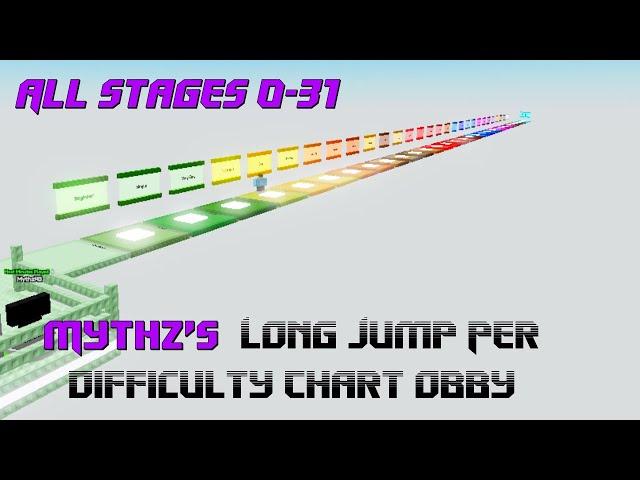 Mythz's Long Jump Per Difficulty Chart Obby [All Stages 0 - 31] (ROBLOX Obby)