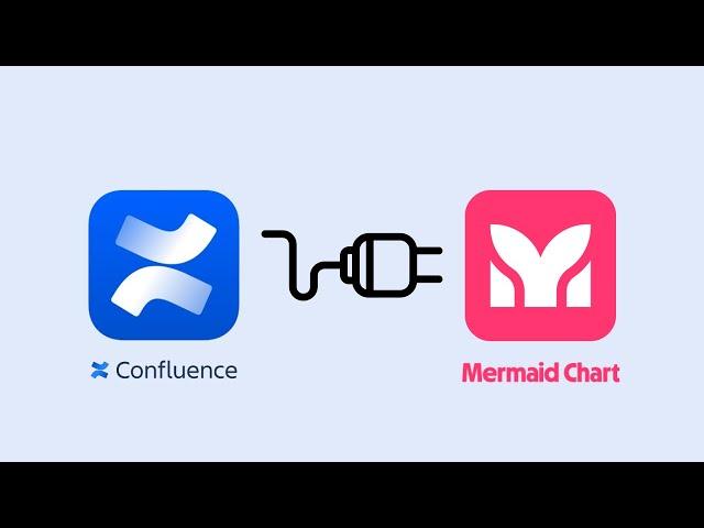 Demo of Mermaid Chart for Confluence