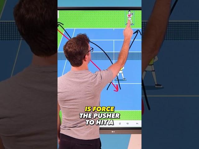 How to hold serve against a Pusher #tennisstrategy