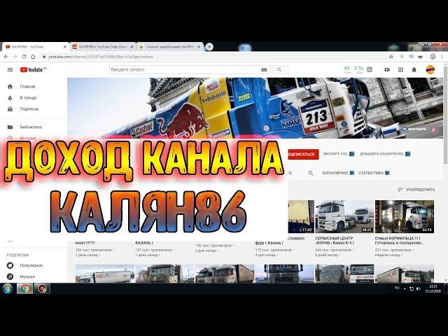 Доход канала КАЛЯН86