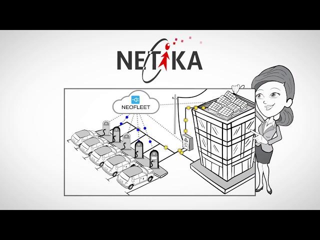 Netika - Neofleet (English version)