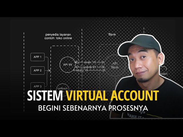 VIRTUAL ACCOUNT | BEGINI SISTEMNYA