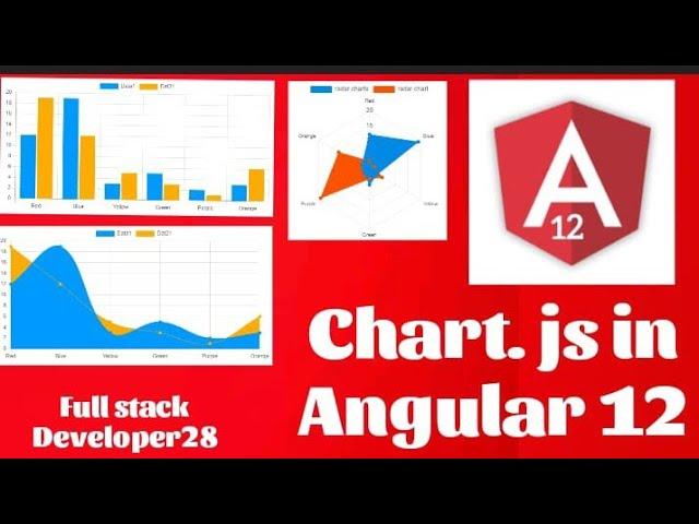 How to Create Charts in Angular 12 using chart.js.