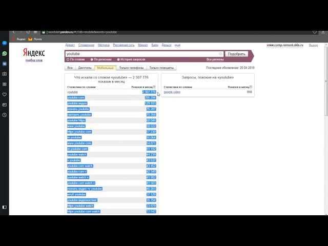 Статистика запросов на Яндексе wordstat