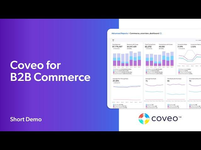 Coveo for B2B Commerce