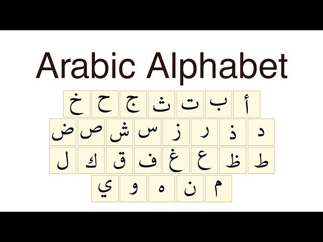 Arabic alphabet. Listen and repeat! :)