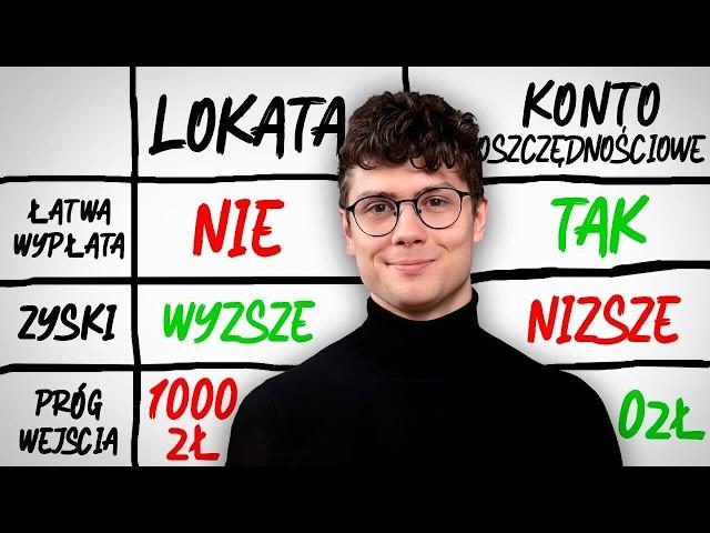 Jedyny filmik o LOKATACH i KONTACH OSZCZĘDNOŚCIOWYCH, który musisz obejrzeć