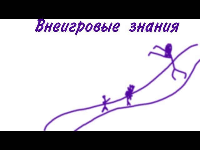 Метагейм - внеигровое знание