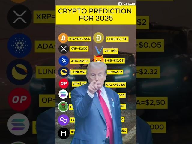 Best crypto prediction 2024 #cryptocurrency  #blockchain