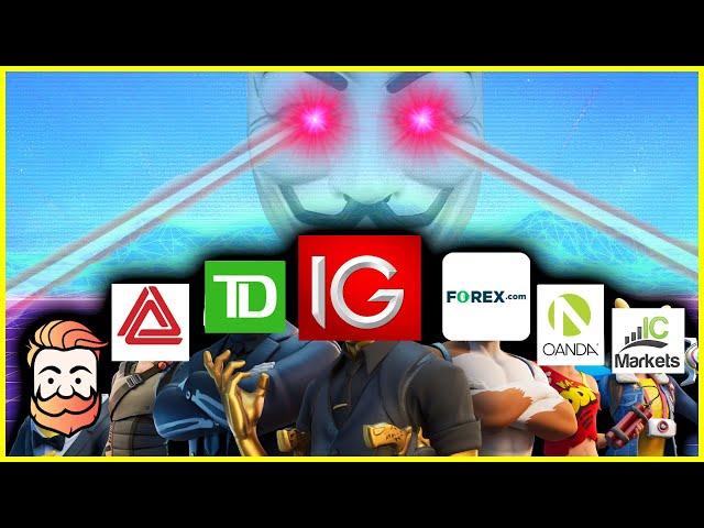 BEST FOREX BROKERS 2020 | TOP 8 HOTTEST  FOREX BROKERS REVIEW! 