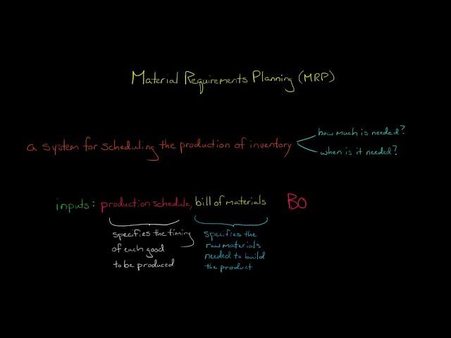 Material Requirements Planning (MRP) System