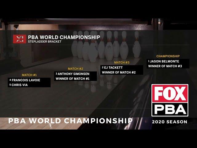 2020 PBA World Championship Stepladder Finals (WSOB XI)