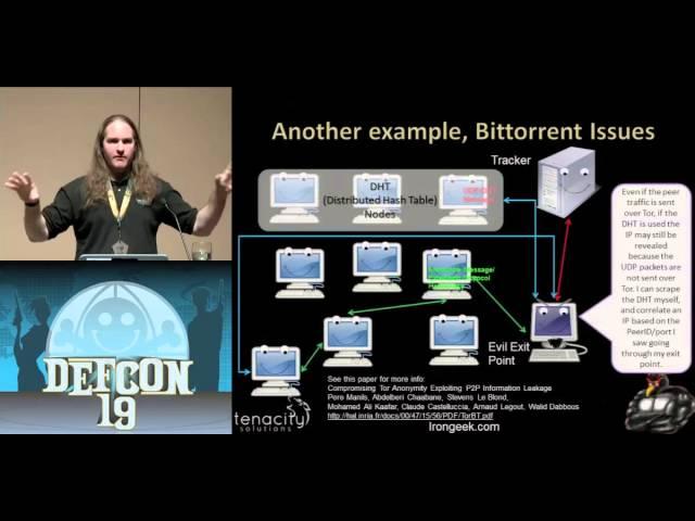 DEF CON 19 - Adrian Crenshaw "Irongeek" - Cipherspaces/Darknets