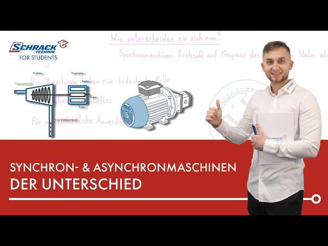 Motoren verstehen leicht gemacht: Der Unterschied zwischen Synchron- und Asynchronmaschinen erklärt!