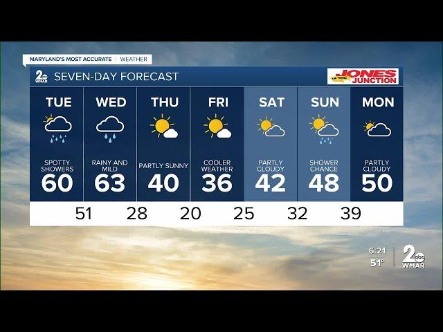 WMAR-2 News Chris Swaim Monday night weather