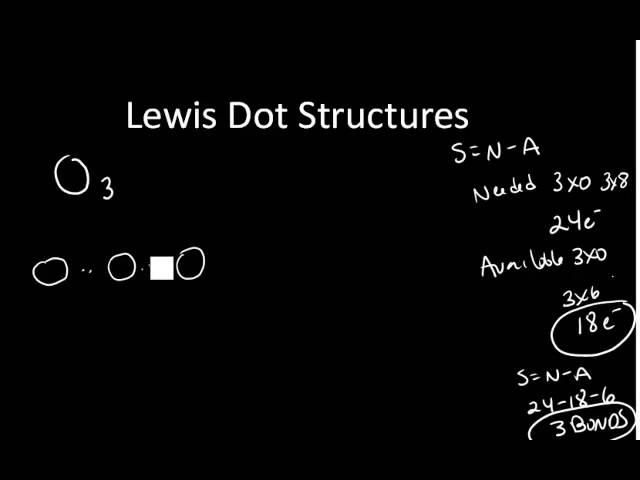 Lewis Structure Resonance