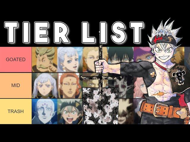 Black Clover Character Tier List! (Part 1) | Ft @JCloudsAnimeTalk & @Synsei_