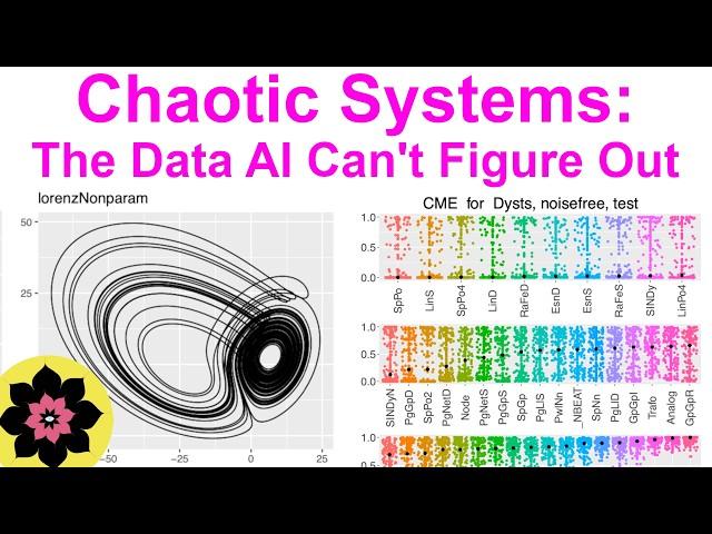 Does AI have any chance predicting chaotic systems?