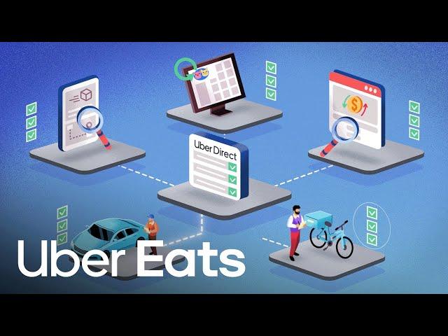 Uber Direct Platform Partners | Uber Eats