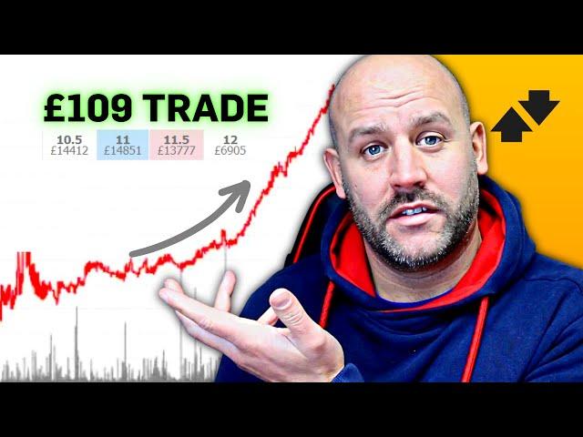 £109 Lay Trade Explained - Betfair Trading With Geeks Toy