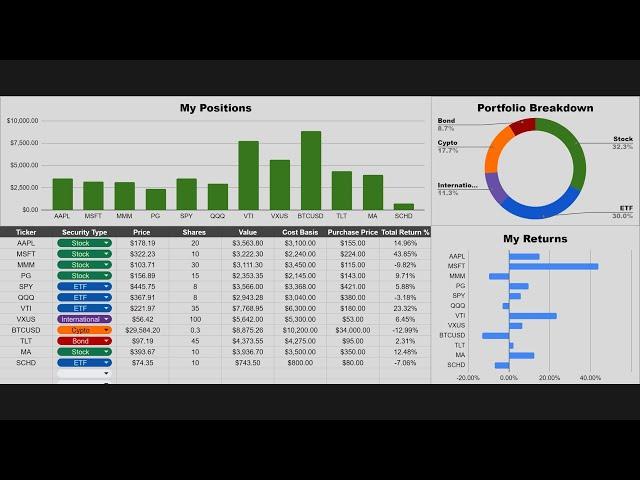 Simple Portfolio Tracker In Google Sheets