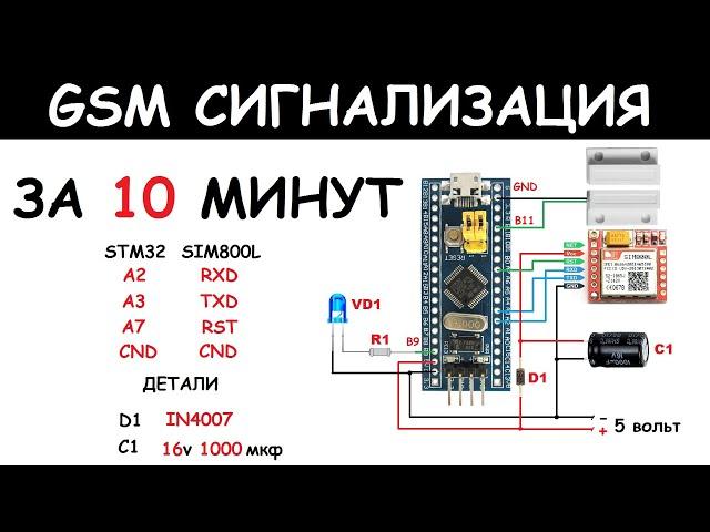 GSM РЕЛЕ\СИГНАЛИЗАЦИЯ. СВОИМИ РУКАМИ за 10 минут.