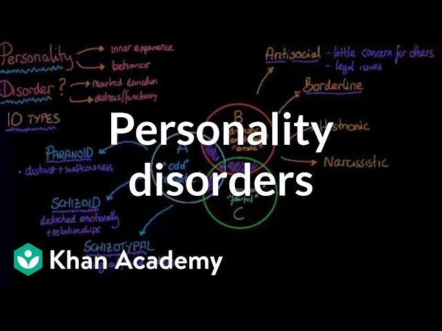 Personality disorders | Behavior | MCAT | Khan Academy