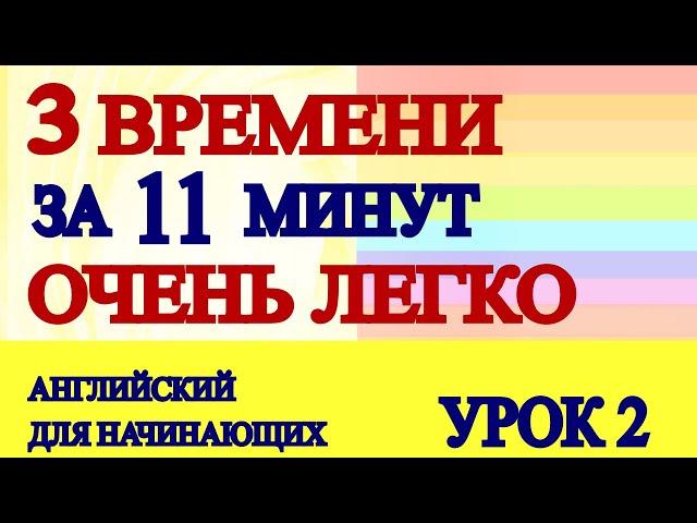 Английский для Начинающих с Нуля Легко - Разговорный английский  - Грамматика и уроки английского