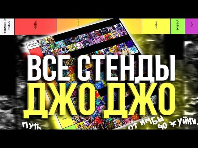 Я ОЦЕНИЛ все СТЕНДЫ из ДжоДжо по СИЛЕ и понял что... (сборник)