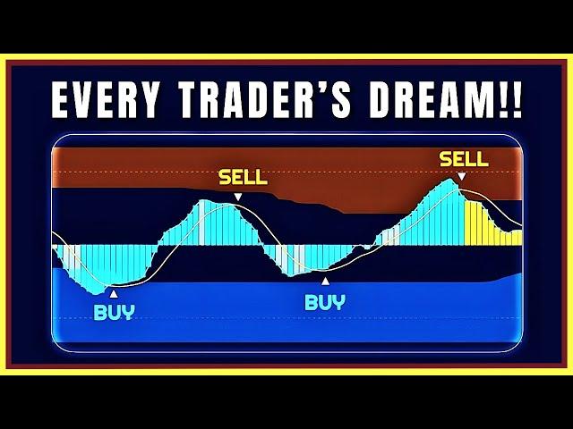 How The True Strength Index Predicts Trends