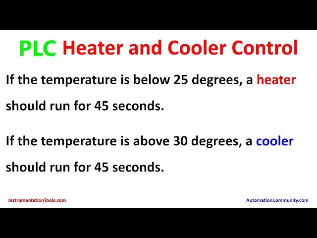 SIEMENS PLC Logic for Heater ON Below 25°C and Cooler ON Above 30°C