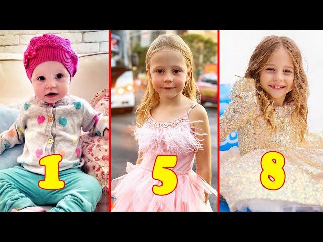 Like Nastya From 1 to 8 Years Old 2022  @Teen_Star